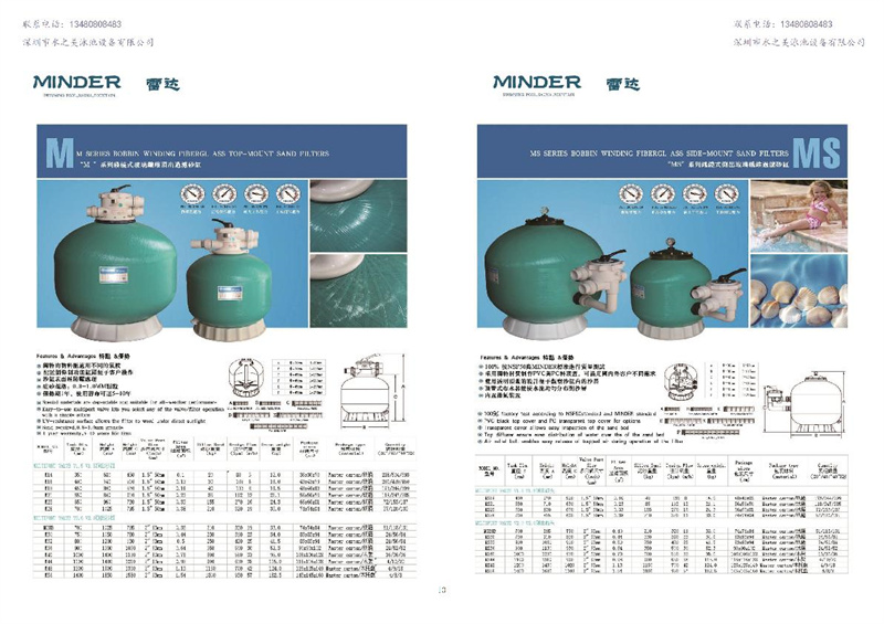 MINDER雷達 