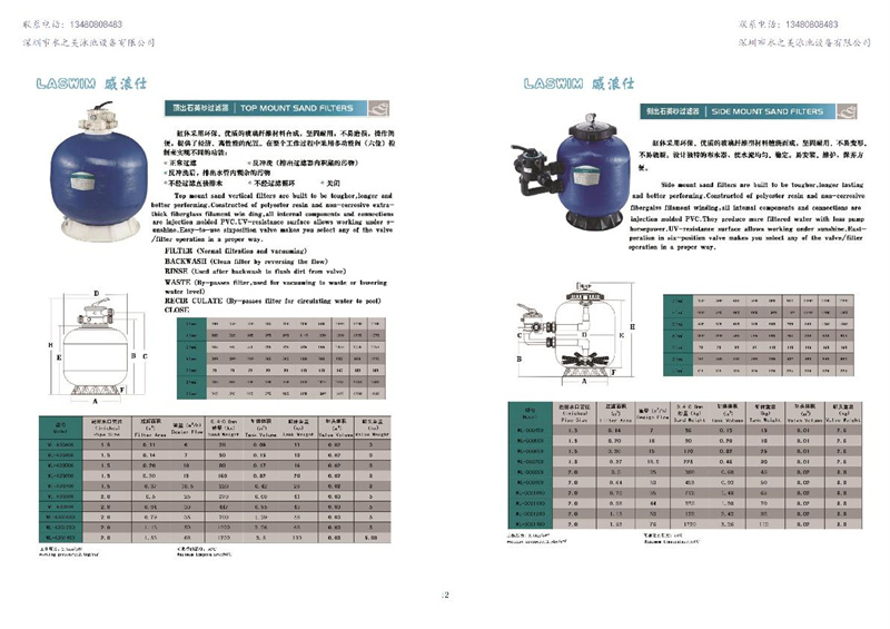 LASWIM 威浪仕